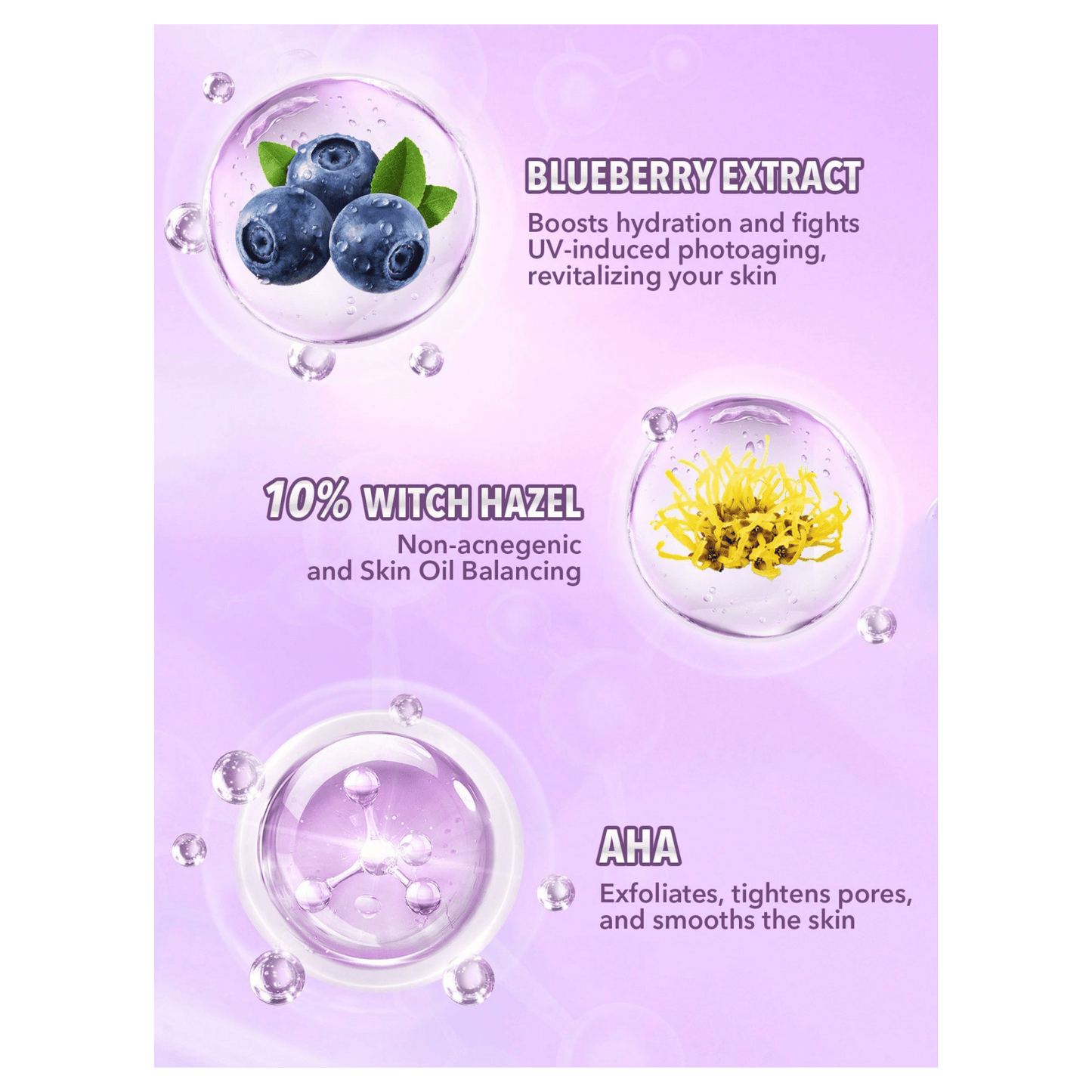 Sheglam Good Grip Primer Blueberry AHA Non Acanegenic And Skin Oil Balacing