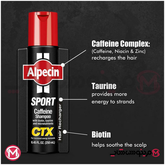 Impoted AlpecinSport Caffeine Shampoo 250ml