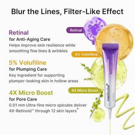Impoted Medicube Vita a Retinal Volume Booster