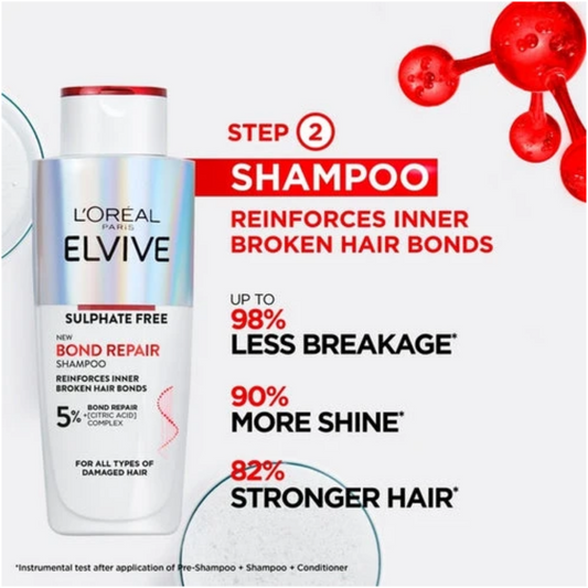 Impoted L'Oreal Paris Elvive Bond Repair Shampoo 200ml