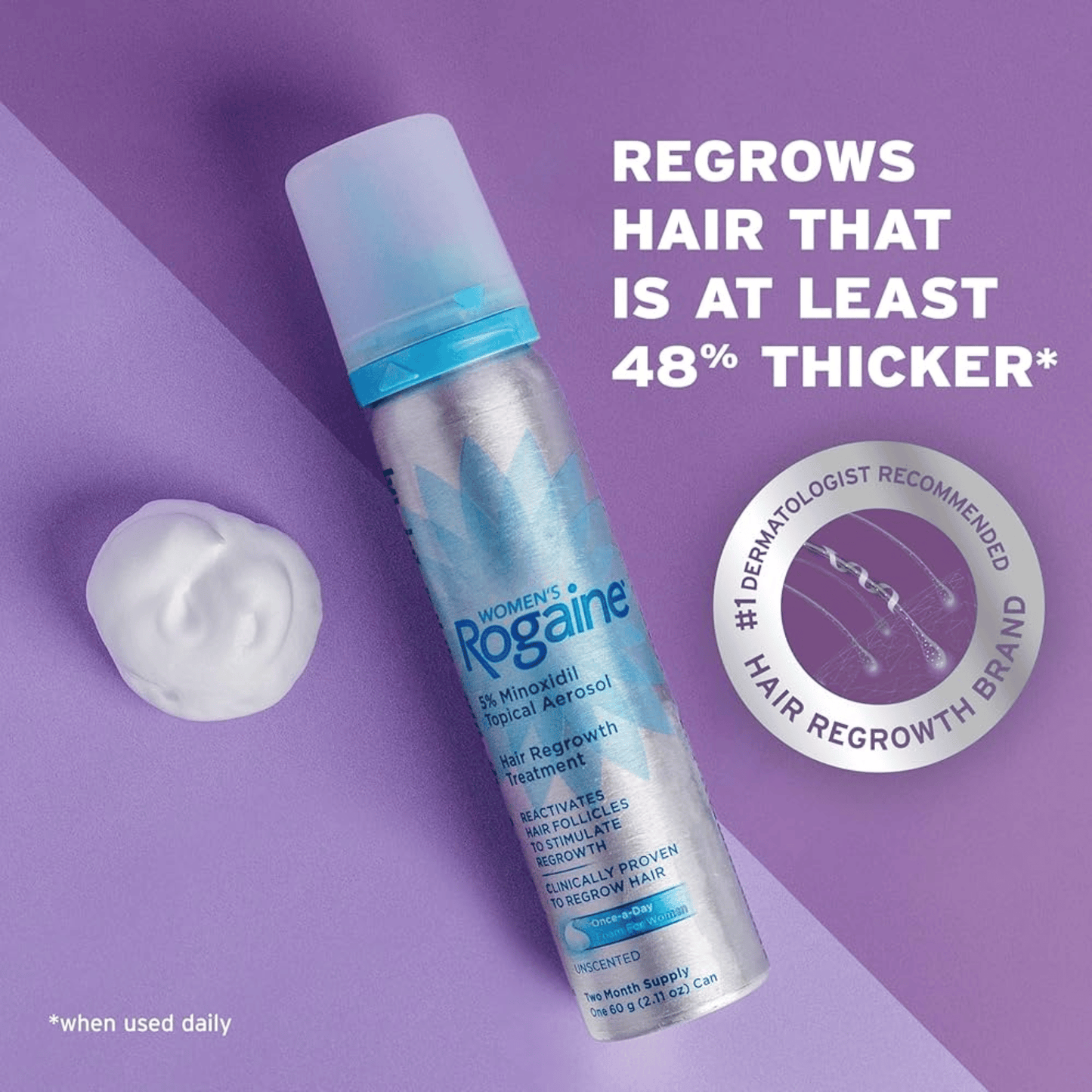 Imported Rogaine Women s 5% Minoxidil Foam for Hair Regrowth 4-Month Supply