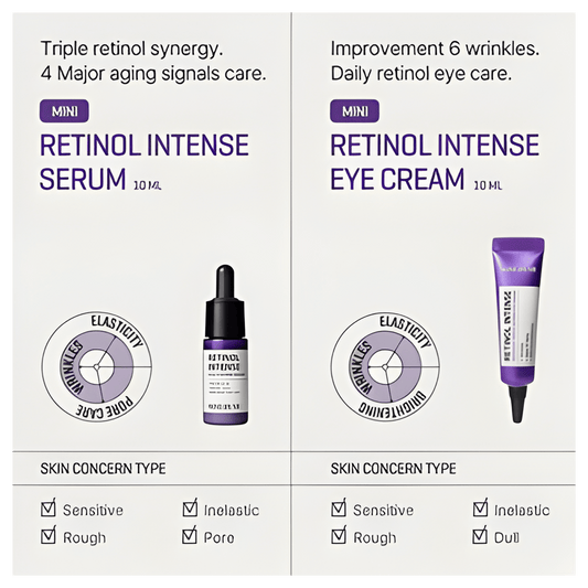 Some By Mi Retinol Intense Trial Kit Korean Anti-Aging Skincare Available in Pakistan