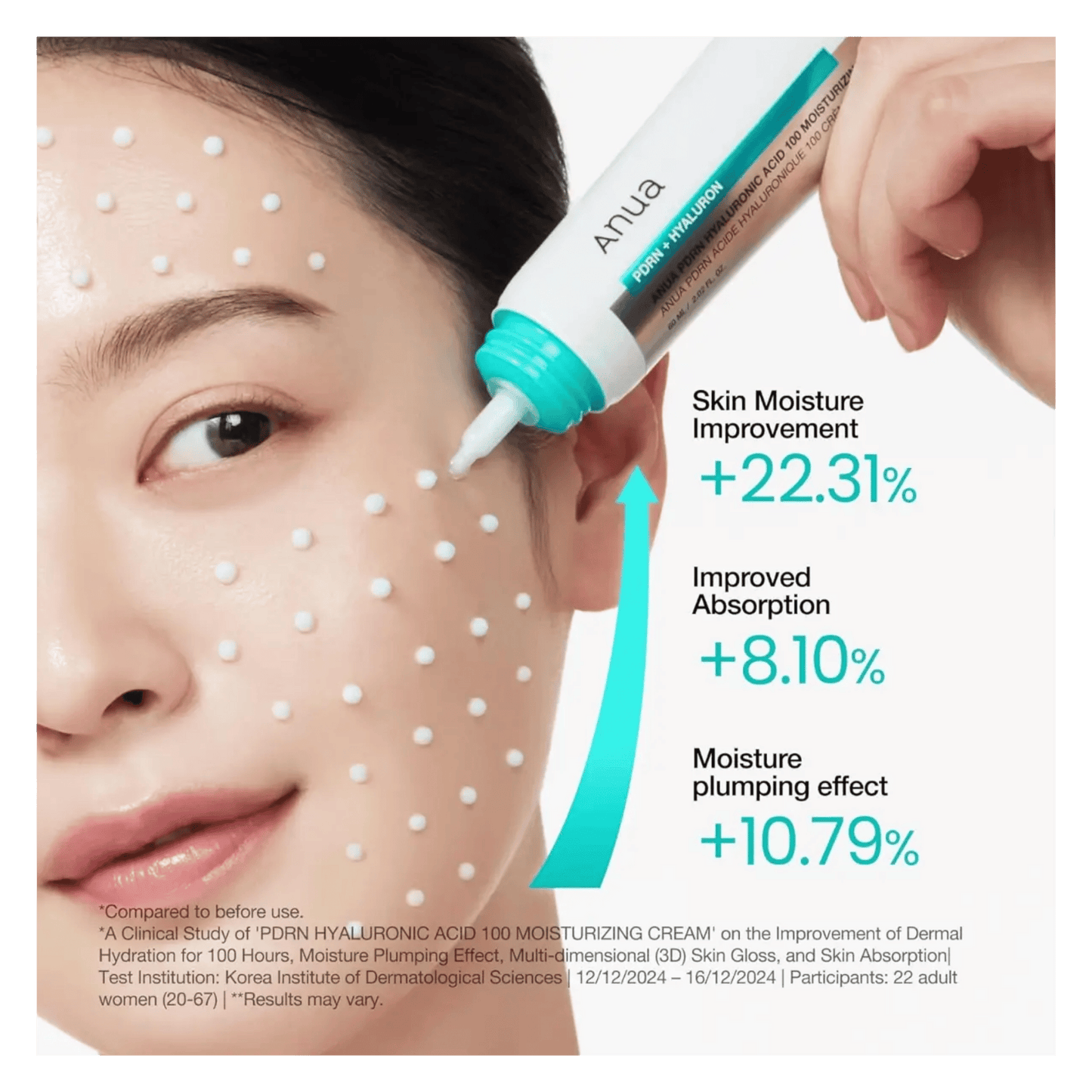 Impoted Anua PDRN Hyaluronic Acid 100 Moisture Cream 