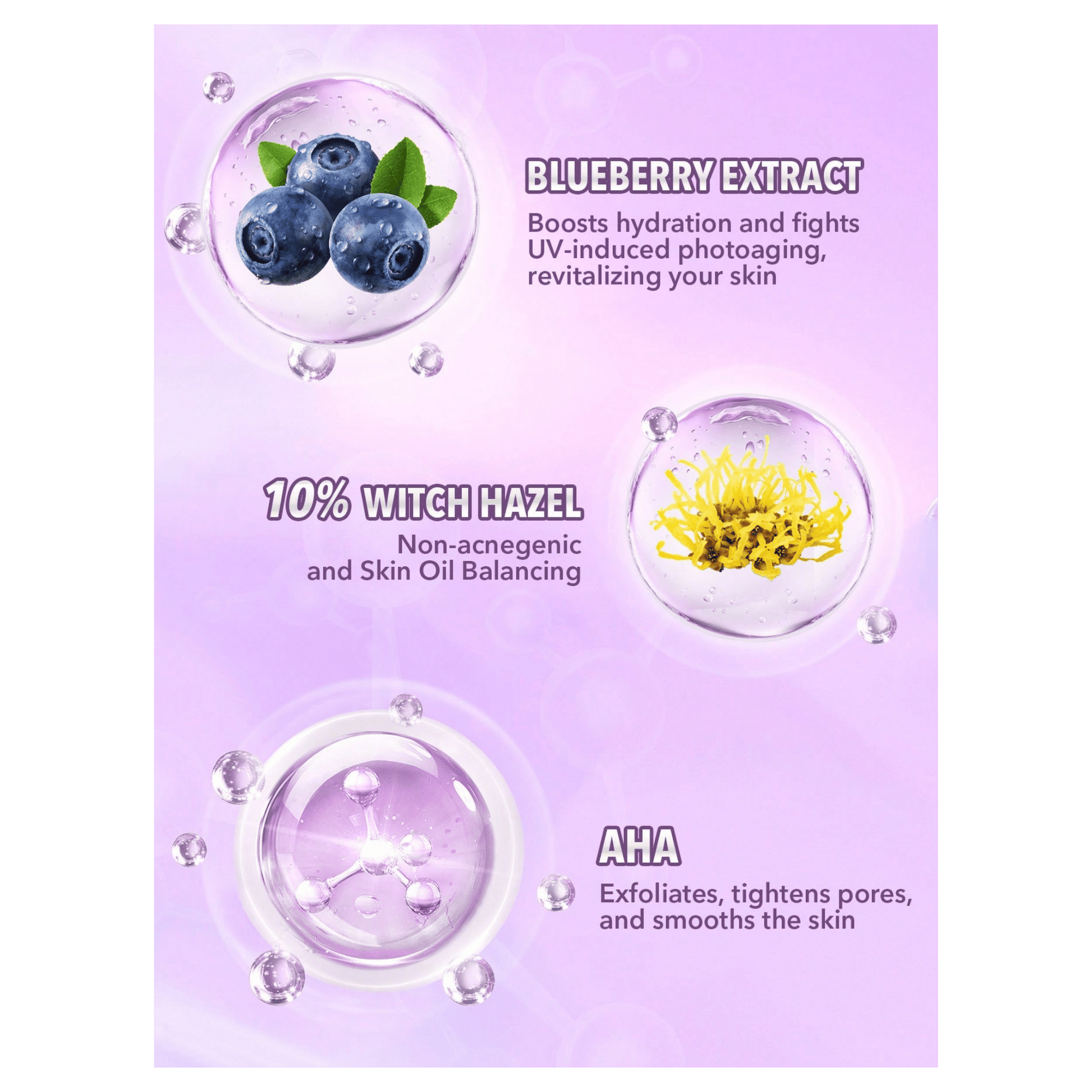Sheglam Good Grip Primer Blueberry AHA  Non Acanegenic And Skin Oil Balacing 