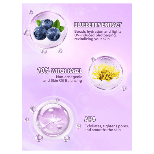 Sheglam Good Grip Primer Blueberry AHA  Non Acanegenic And Skin Oil Balacing 