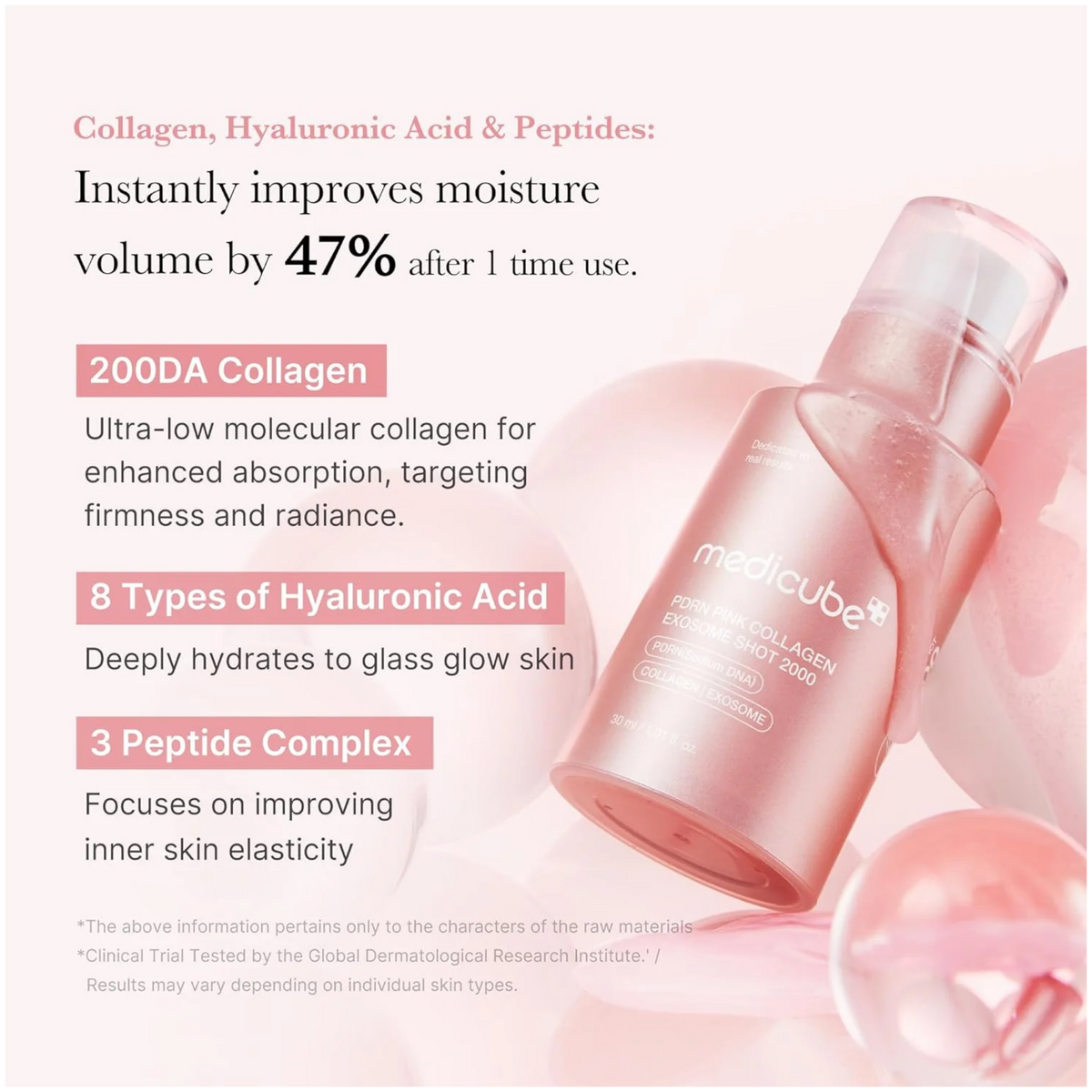 Impoted Medicube - PDRN Pink Collagen Exosome Shot Serum 2000 - 30ml