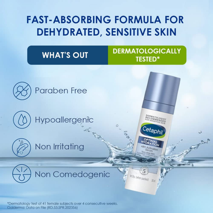 Impoted CETAPHIL Deep Hydration 48 Hour Activation Serum | 1 Fl Oz | 48 Hour Dry Skin Face Moisturizer for Sensitive Skin | with Hyaluronic Acid Vitamin E 