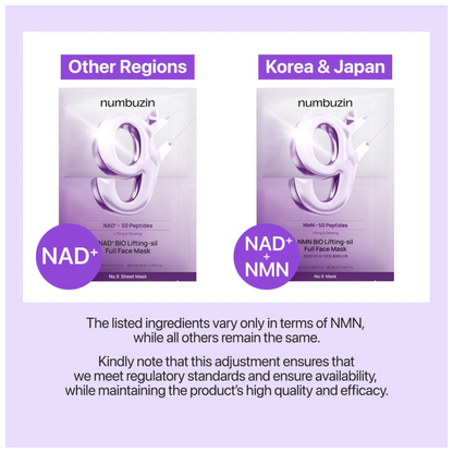 Impoted Numbuzin 9 NAD +50Peptides Face Mask 