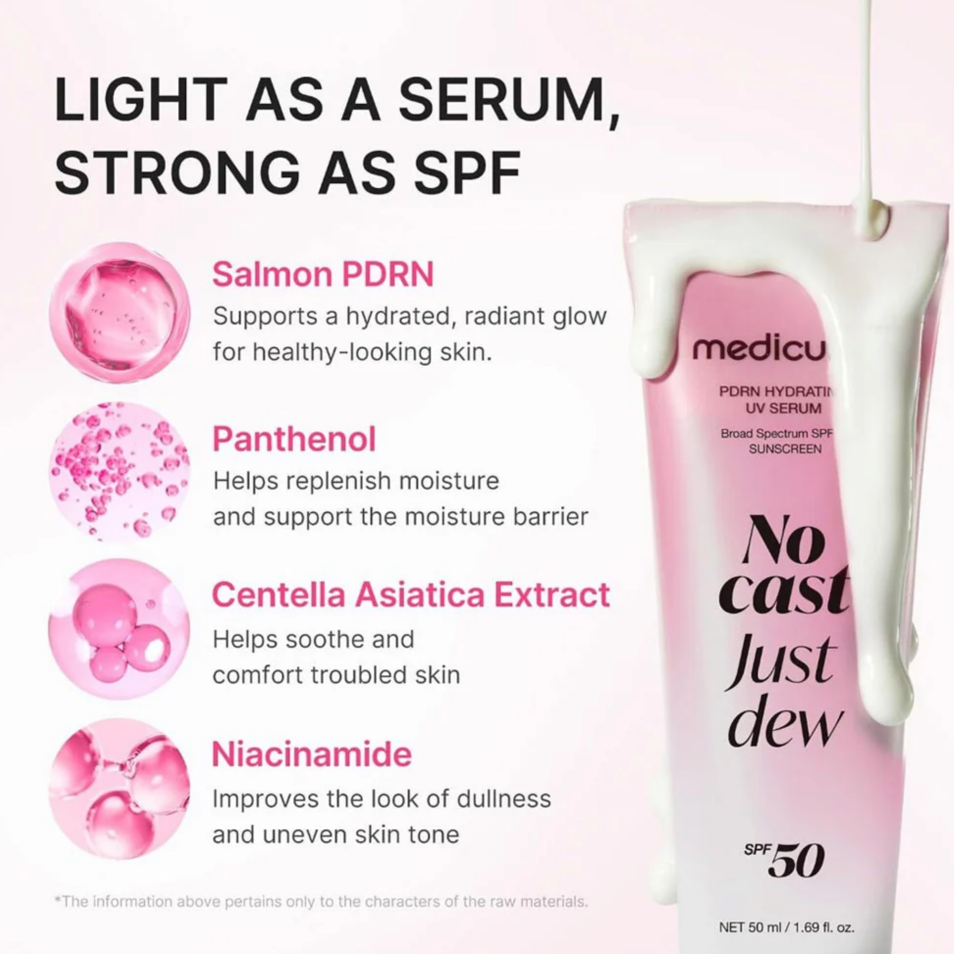 Impoted Medicube Pdrn Hydrating Uv Serum No Cast Just Dew 