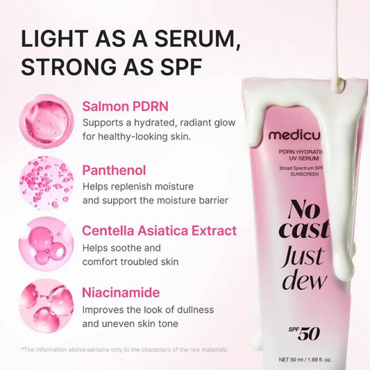 Impoted Medicube Pdrn Hydrating Uv Serum No Cast Just Dew 