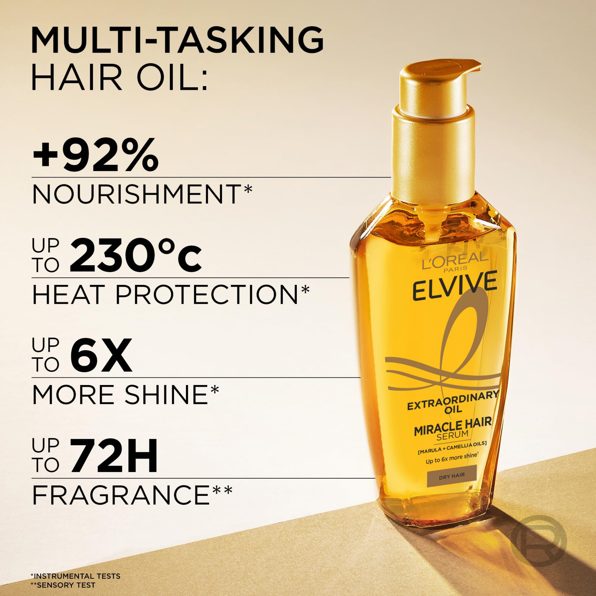 L'Oreal Elvive Extraordinary Oil Coconut Oil for Dry Hair 