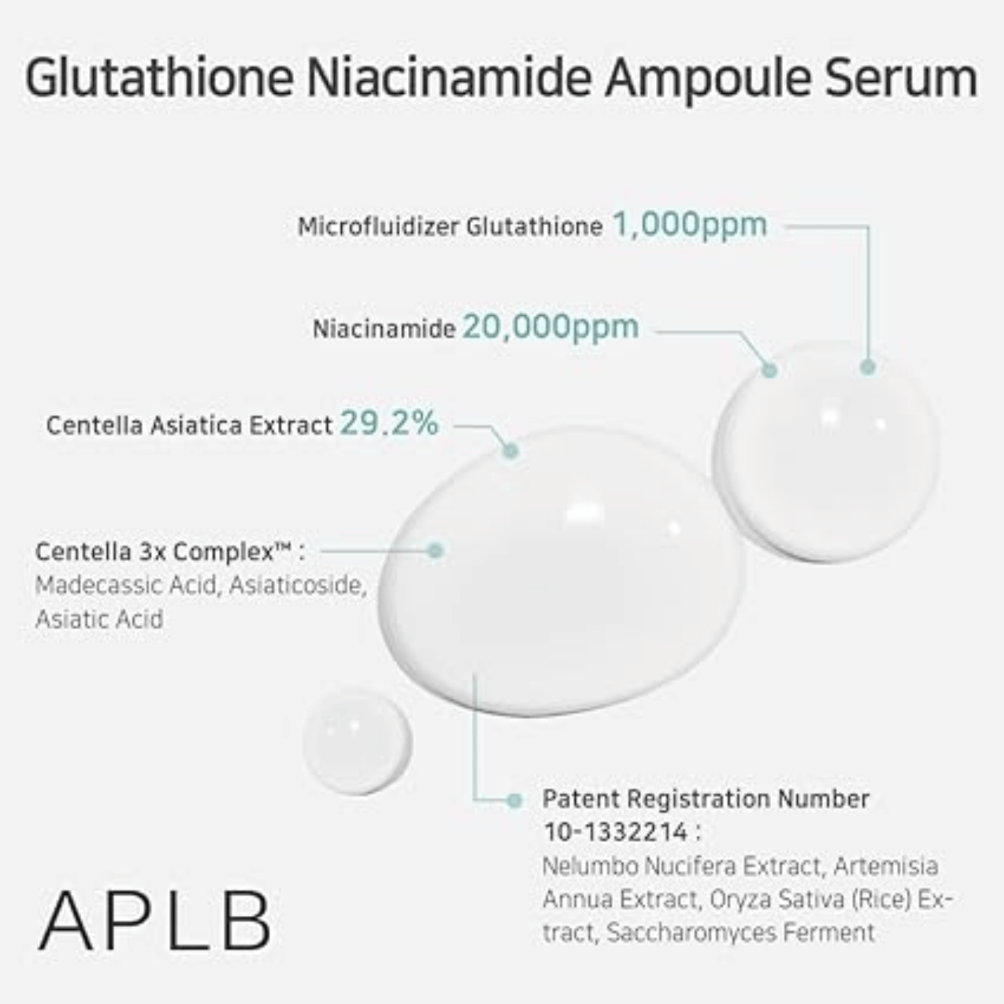 Aplb Glutathione Niacinamide Ampoule Serum (40ml)