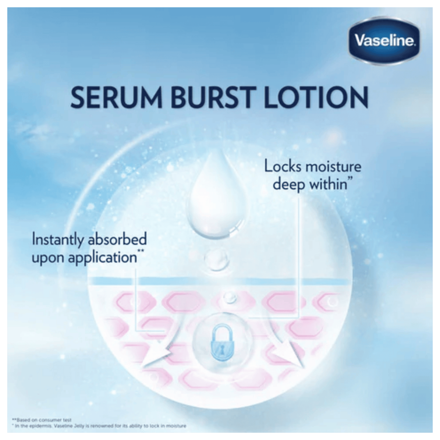 Vaseline Essential Even Tone Flawless Glow Gluta-Hya Serum Burst Lotion