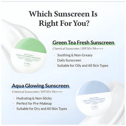 Dr Althea Sunscreen Spf 50+ PA++++ (45ml)