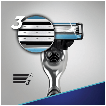 Gillette Mach 3 Cartridges buy Online