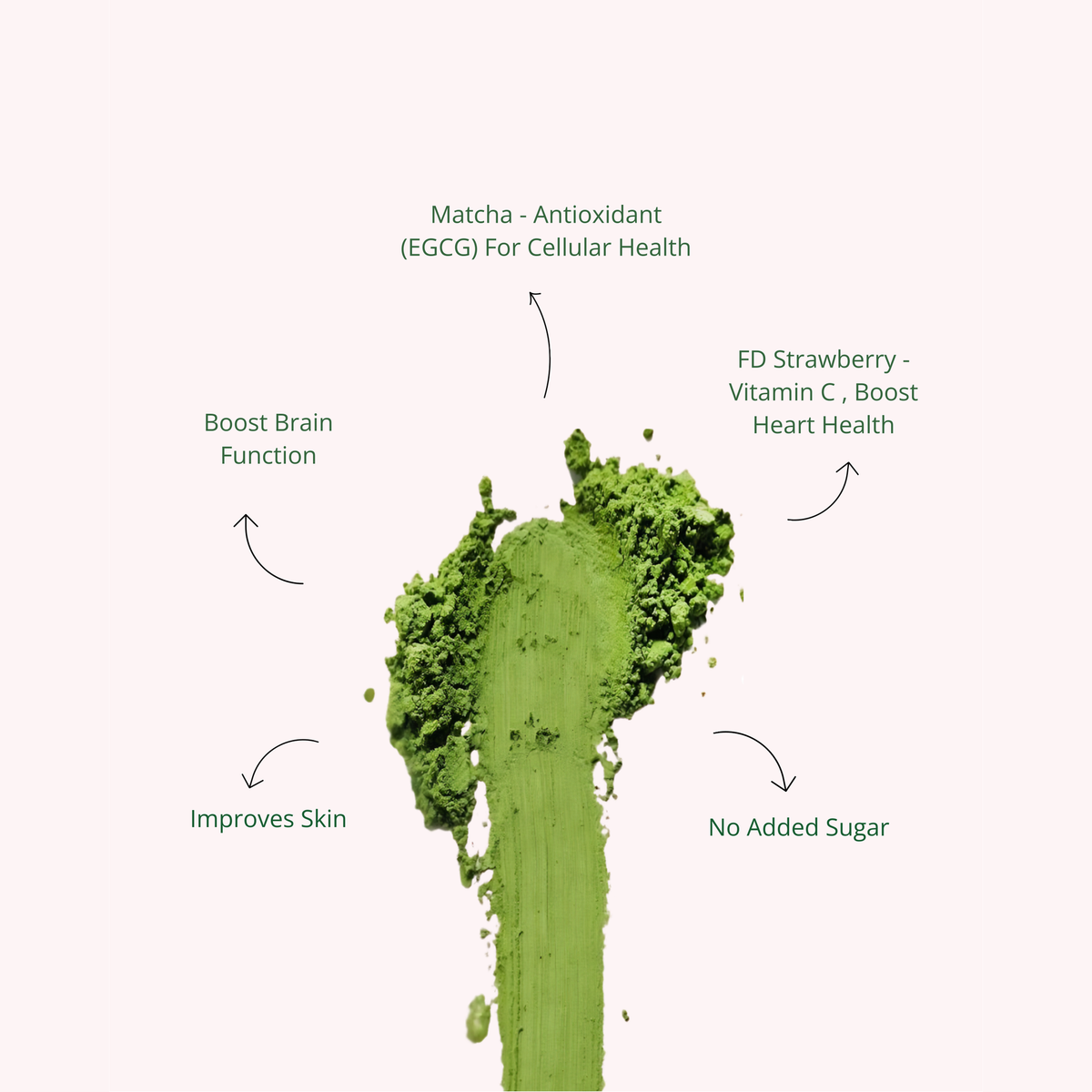 Strawberry Matcha superfood benefits including vitamin C antioxidants and brain function