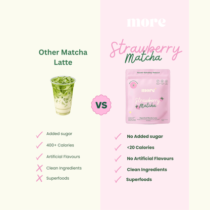 More Strawberry Matcha compared to other matcha lattes with no added sugar and superfoods