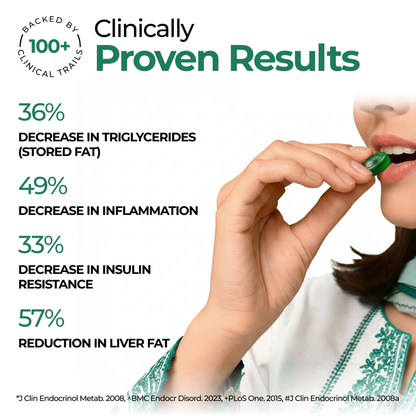 Clinically proven berberine results reducing triglycerides inflammation insulin resistance and liver fat