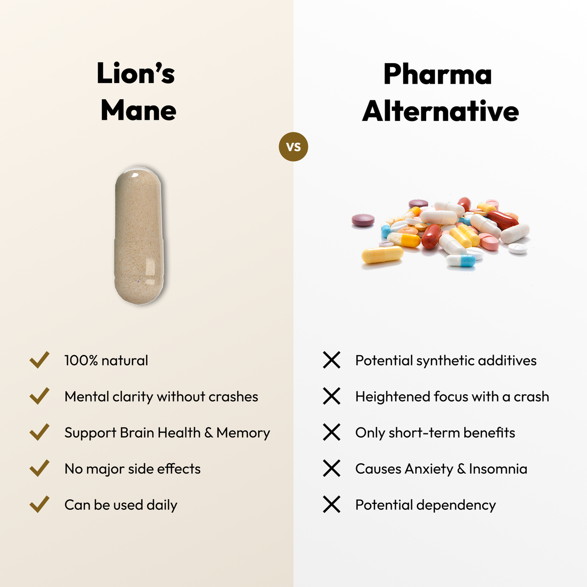 Lions mane mushroom compared to pharma alternatives natural with no major side effects