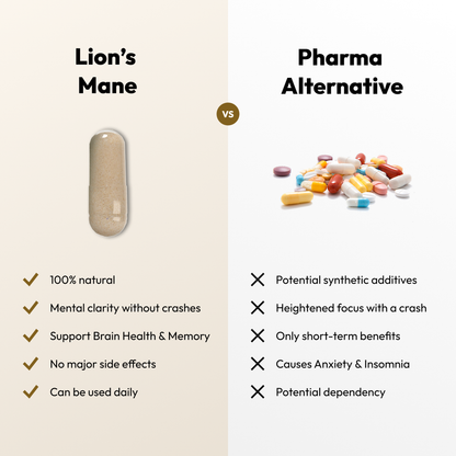 Lions mane mushroom compared to pharma alternatives natural with no major side effects