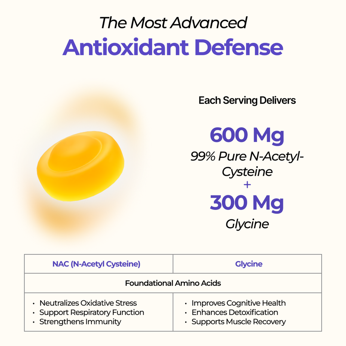 NAC and glycine advanced antioxidant defense delivering 600mg NAC and 300mg glycine per serving