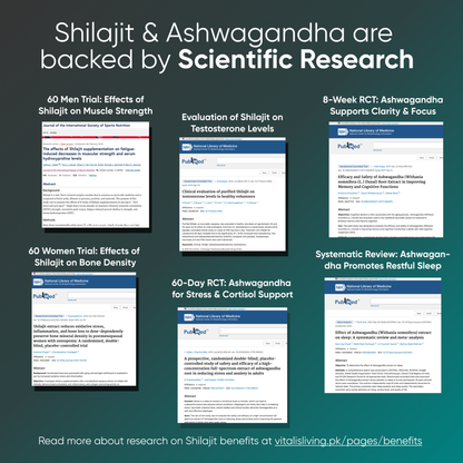 Shilajit and ashwagandha backed by scientific research studies